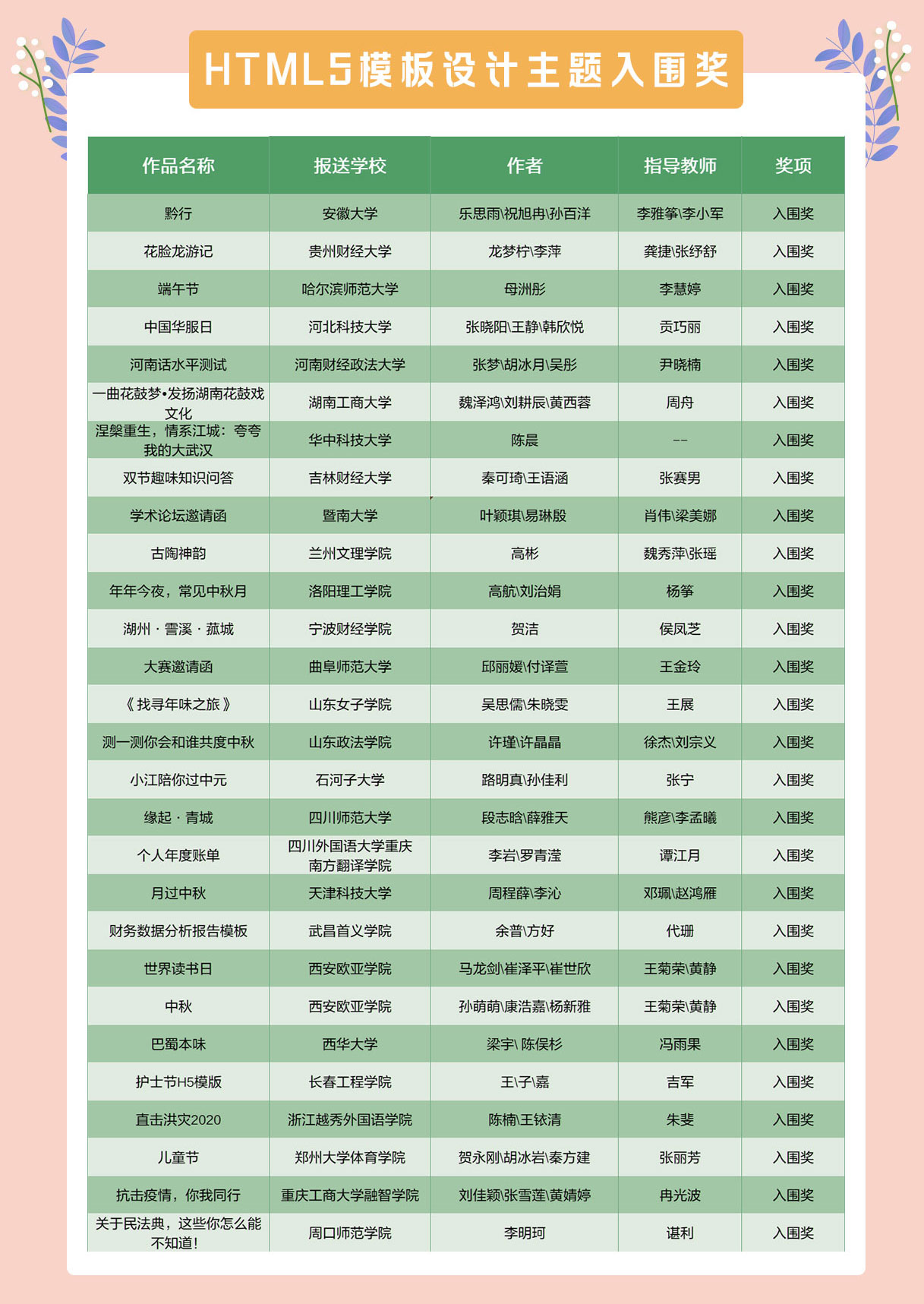 微信图片_20210304093429_02.jpg 微信图片_20210304093429_02.jpg