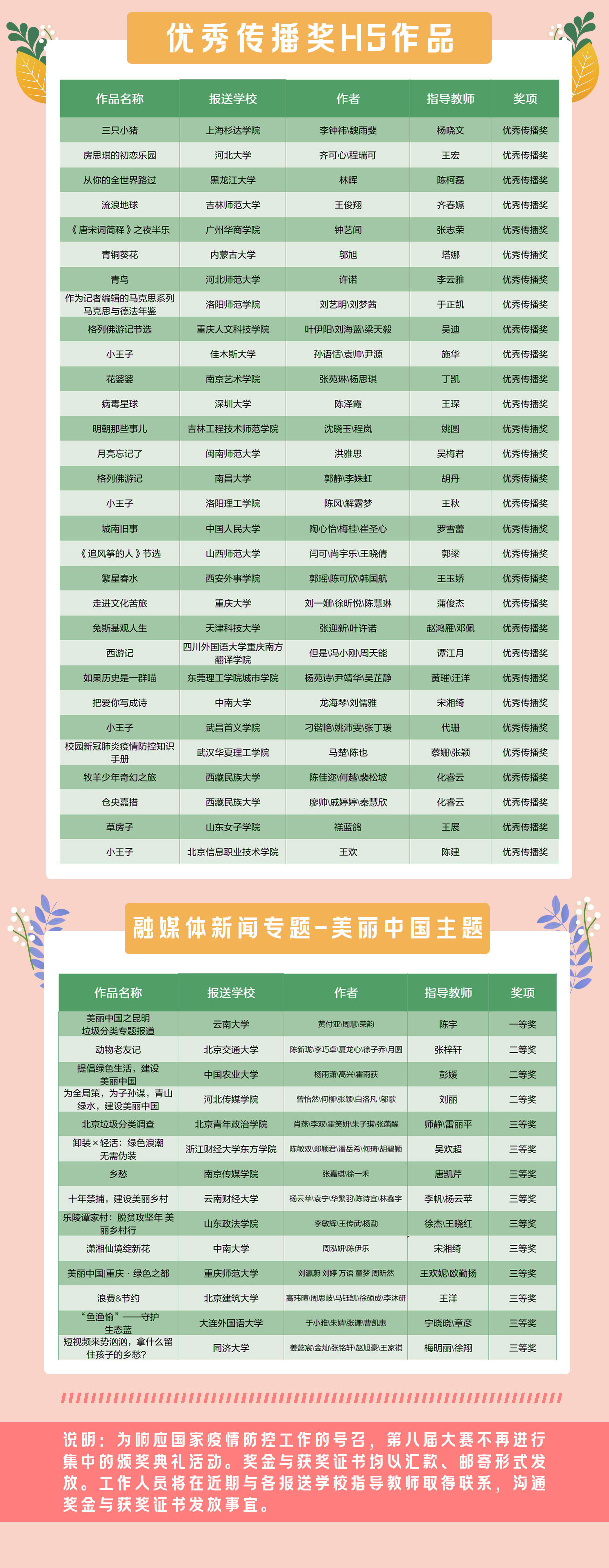 微信图片_20210304093429_03.jpg 微信图片_20210304093429_03.jpg