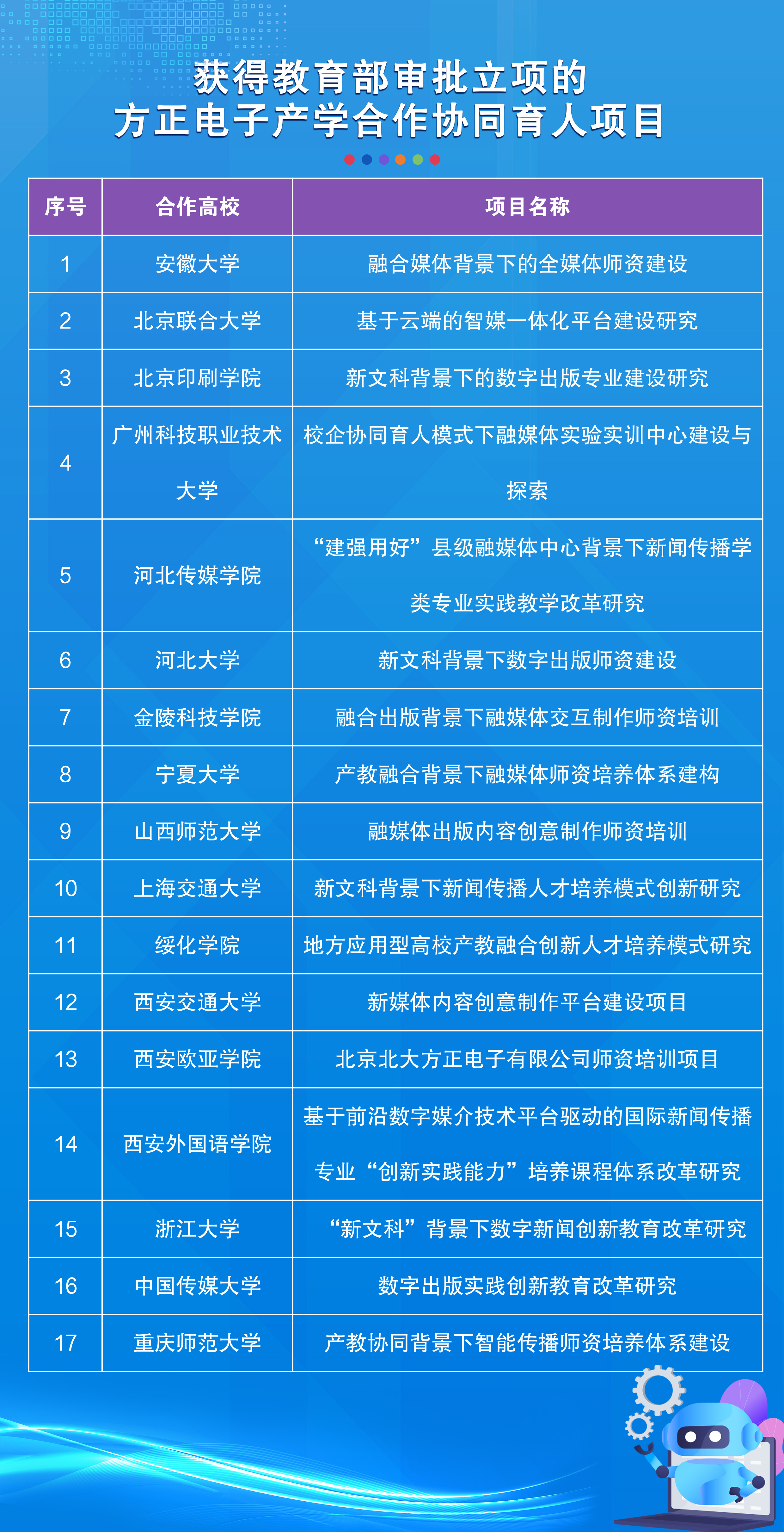 微信图片_20230210172510.jpg 微信图片_20230210172510.jpg