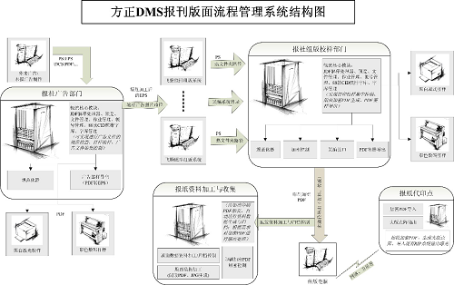 人民日报项目配图.png 人民日报项目配图.png