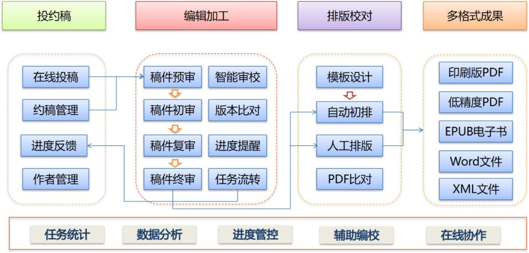 微信图片_20210629154007.png 微信图片_20210629154007.png